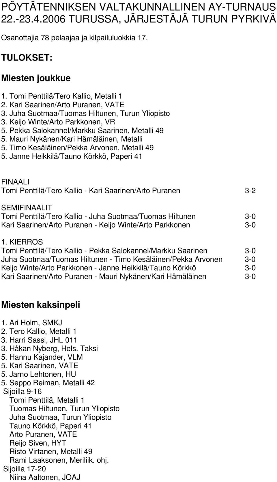 Pekka Salokannel/Markku Saarinen, Metalli 49 5. Mauri Nykänen/Kari Hämäläinen, Metalli 5. Timo Kesäläinen/Pekka Arvonen, Metalli 49 5.