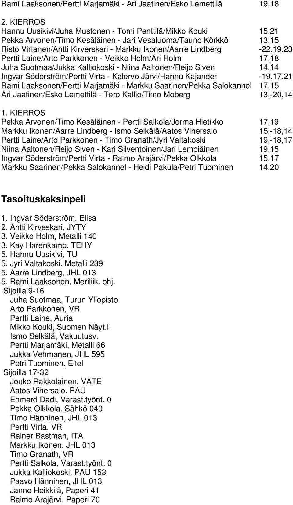 Ingvar Söderström/Pertti Virta - Kalervo Järvi/Hannu Kajander -19,17,21 Rami Laaksonen/Pertti Marjamäki - Markku Saarinen/Pekka Salokannel 17,15 Ari Jaatinen/Esko Lemettilä - Tero Kallio/Timo Moberg