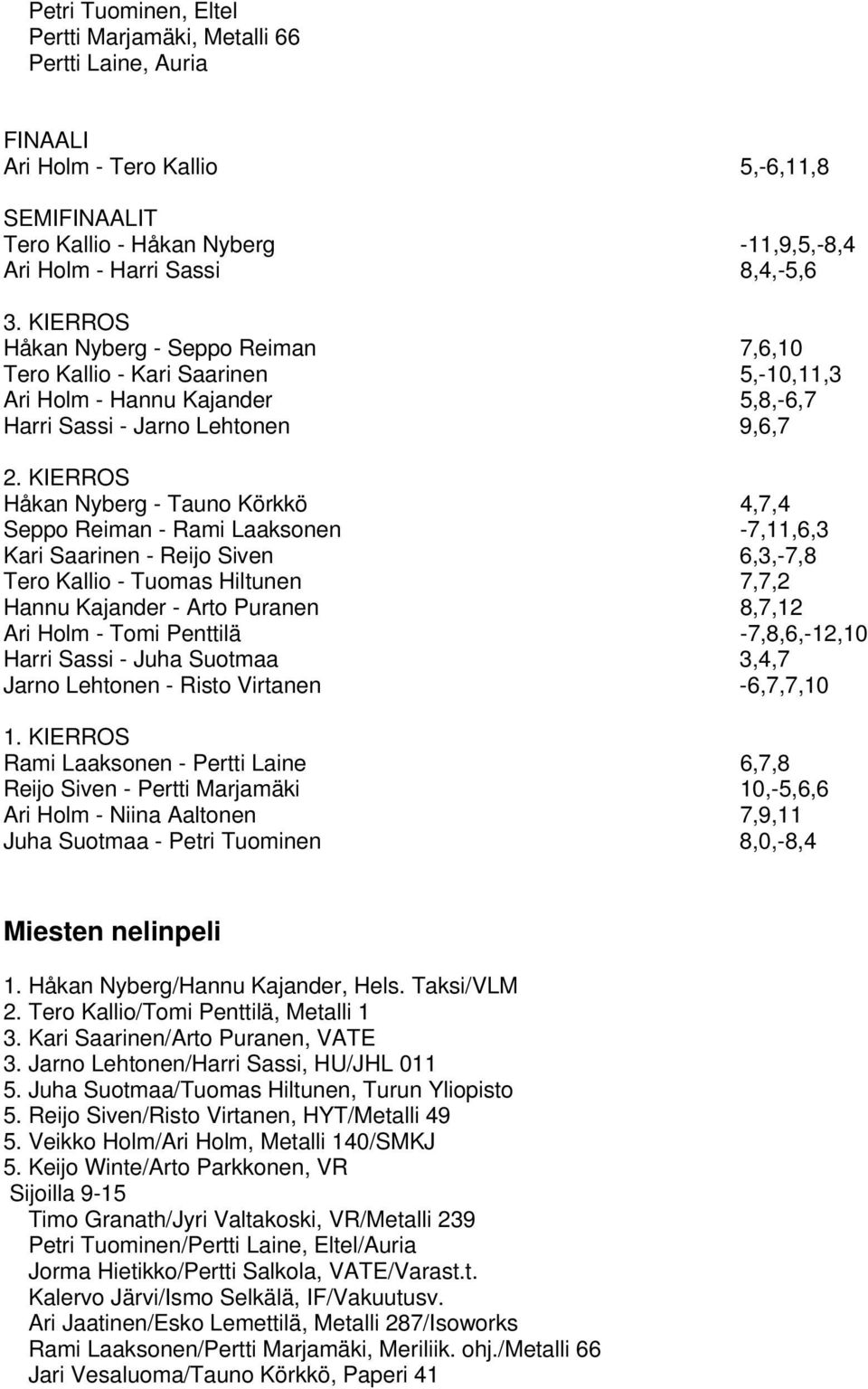 Kari Saarinen - Reijo Siven 6,3,-7,8 Tero Kallio - Tuomas Hiltunen 7,7,2 Hannu Kajander - Arto Puranen 8,7,12 Ari Holm - Tomi Penttilä -7,8,6,-12,10 Harri Sassi - Juha Suotmaa 3,4,7 Jarno Lehtonen -