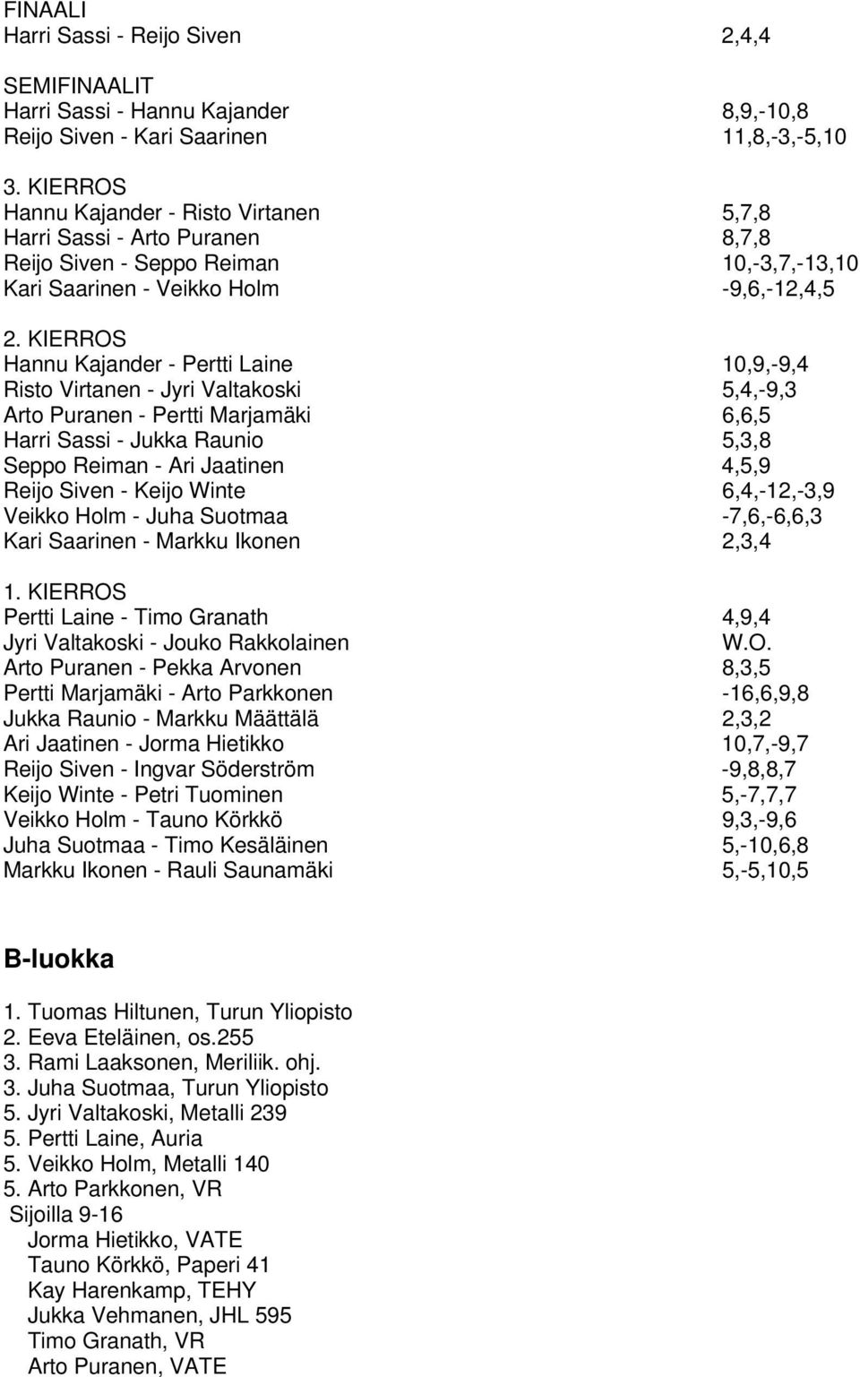 Sassi - Jukka Raunio 5,3,8 Seppo Reiman - Ari Jaatinen 4,5,9 Reijo Siven - Keijo Winte 6,4,-12,-3,9 Veikko Holm - Juha Suotmaa -7,6,-6,6,3 Kari Saarinen - Markku Ikonen 2,3,4 Pertti Laine - Timo