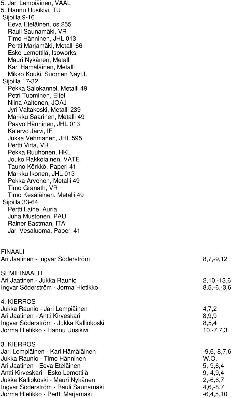 oworks Mauri Nykänen, Metalli Kari Hämäläinen, Metalli Mikko Kouki, Suomen Näyt.I.