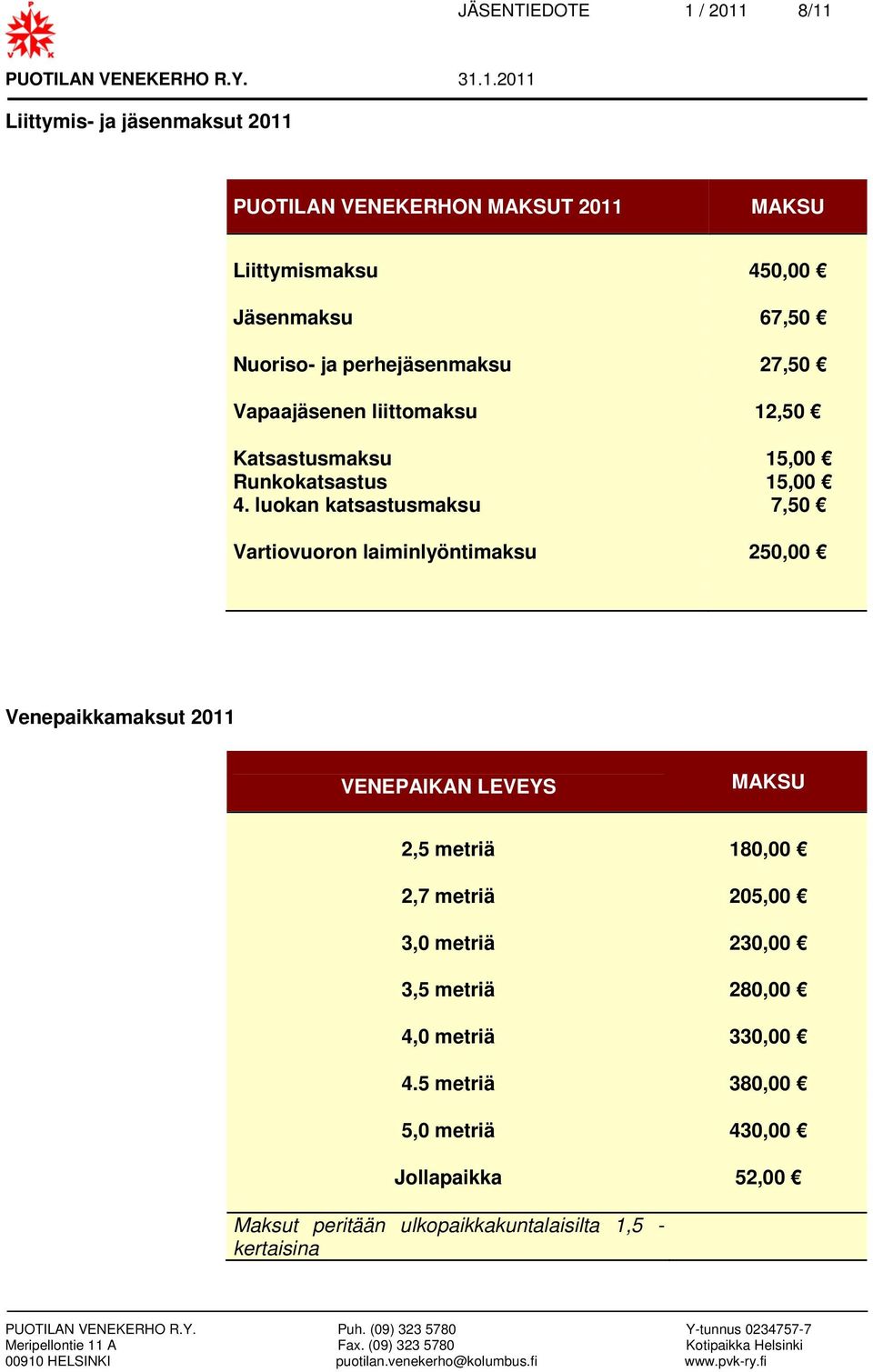 luokan katsastusmaksu 7,50 Vartiovuoron laiminlyöntimaksu 250,00 Venepaikkamaksut 2011 VENEPAIKAN LEVEYS MAKSU 2,5 metriä 180,00 2,7