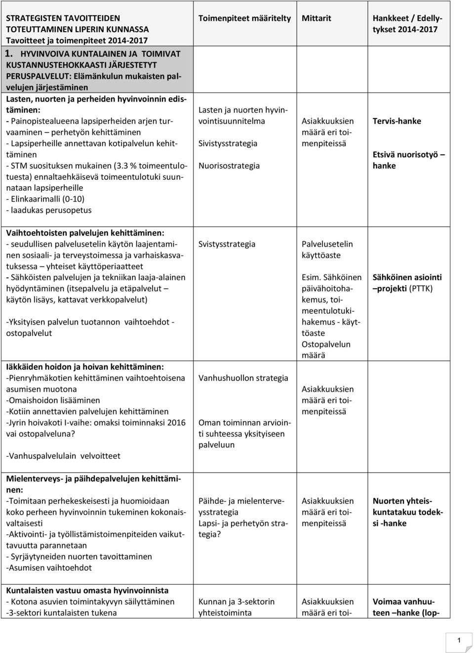 3 % toimeentulotuesta) ennaltaehkäisevä toimeentulotuki suunnataan lapsiperheille - Elinkaarimalli (0-10) - laadukas perusopetus Lasten ja nuorten hyvinvointisuunnitelma Sivistysstrategia