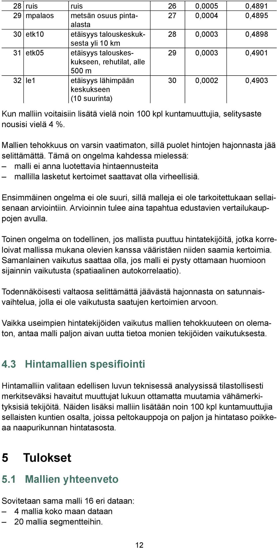 Mallien tehokkuus on varsin vaatimaton, sillä puolet hintojen hajonnasta jää selittämättä.