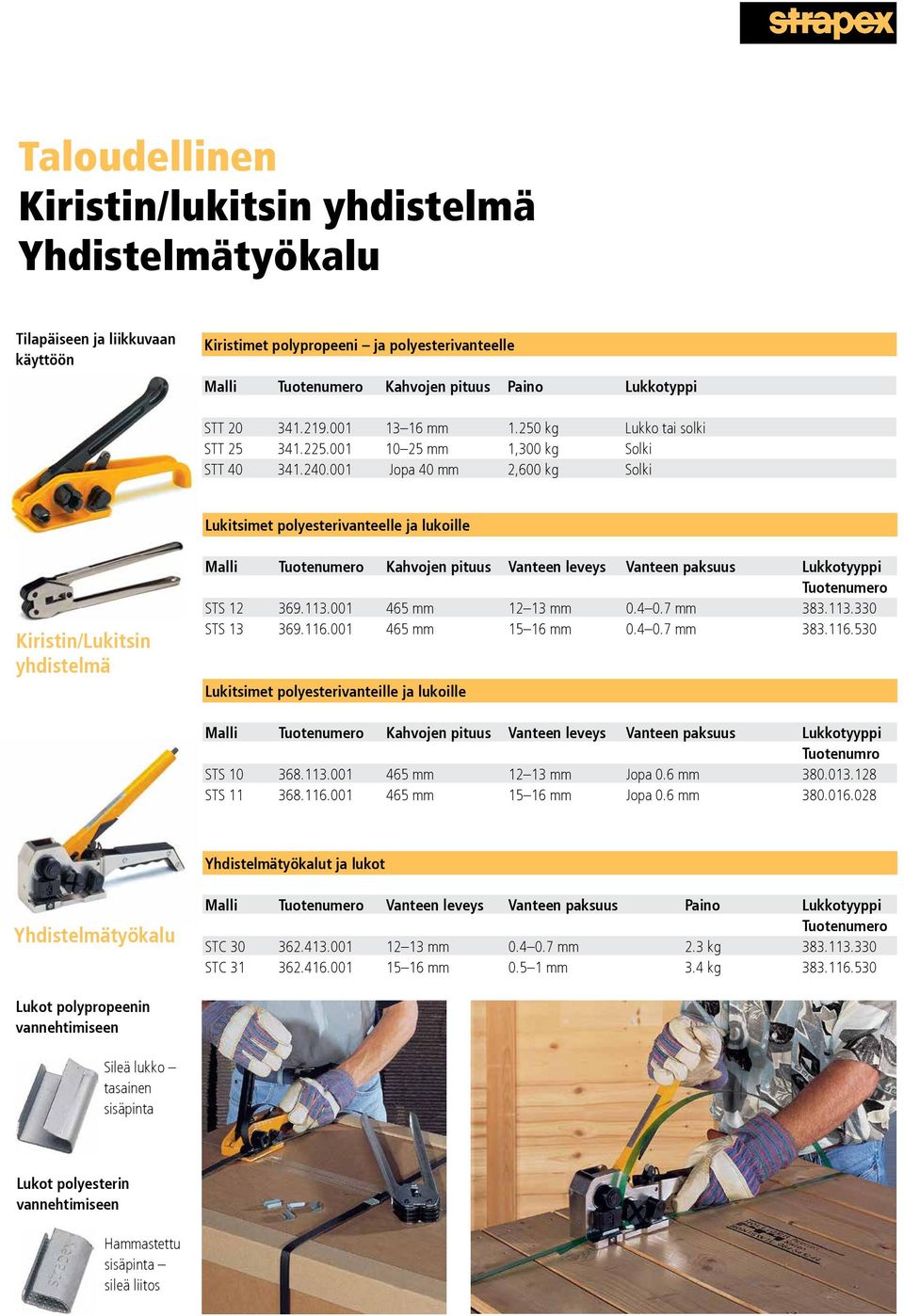 001 Jopa 40 mm 2,600 kg Solki Lukitsimet polyesterivanteelle ja lukoille Kiristin/Lukitsin yhdistelmä Malli Kahvojen pituus Vanteen leveys Vanteen paksuus Lukkotyyppi STS 12 369.113.