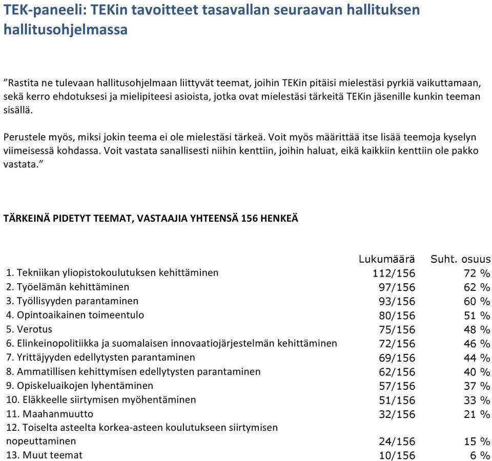 Voit myös määrittää itse lisää teemoja kyselyn viimeisessä kohdassa. Voit vastata sanallisesti niihin kenttiin, joihin haluat, eikä kaikkiin kenttiin ole pakko vastata.