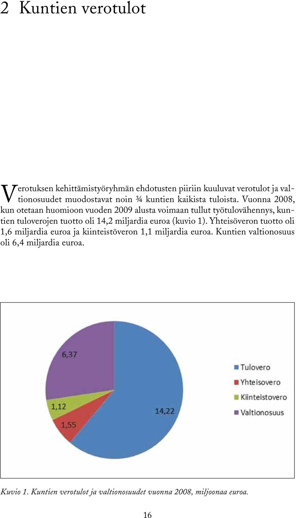 Vuonna 2008, kun otetaan huomioon vuoden 2009 alusta voimaan tullut työtulovähennys, kuntien tuloverojen tuotto oli 14,2