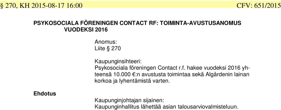 föreningen Contact r.f. hakee vuodeksi 2016 yhteensä 10.