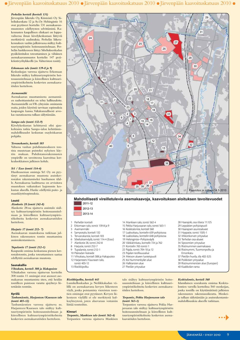 Rakennusten kaupallinen elinkaari on loppuvaiheessa ilman kävelykeskustaan liittyviä merkittäviä uudistuksia.