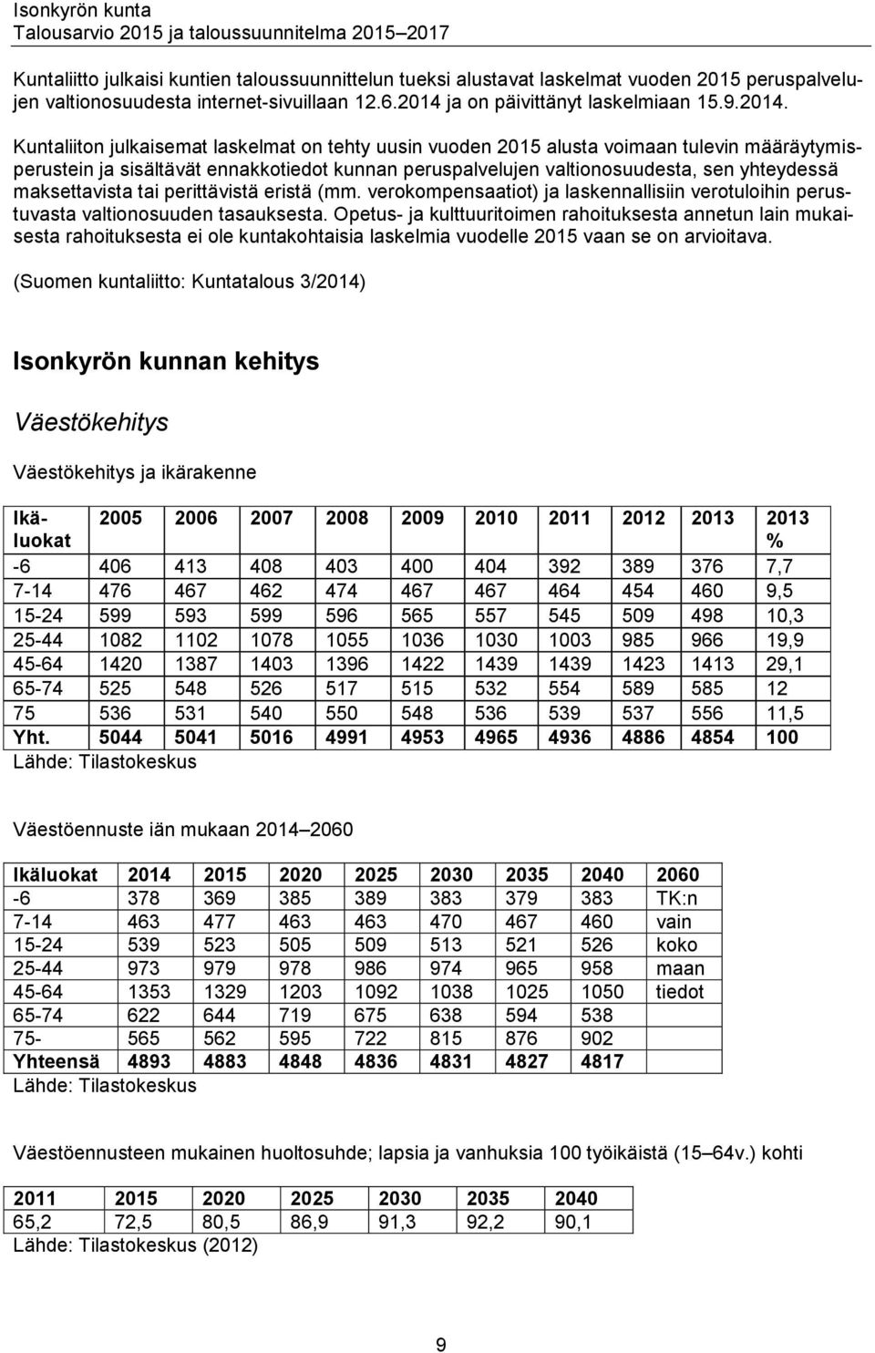 Kuntaliiton julkaisemat laskelmat on tehty uusin vuoden 2015 alusta voimaan tulevin määräytymisperustein ja sisältävät ennakkotiedot kunnan peruspalvelujen valtionosuudesta, sen yhteydessä