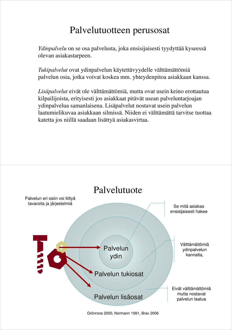 Lisäpalvelut eivät ole välttämättömiä, mutta ovat usein keino erottautua kilpailijoista, erityisesti jos asiakkaat pitävät usean palveluntarjoajan ydinpalvelua samanlaisena.