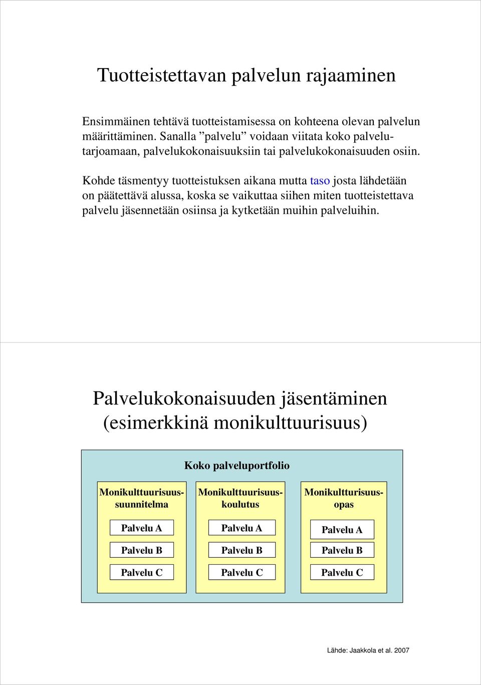 Kohde täsmentyy tuotteistuksen aikana mutta taso josta lähdetään on päätettävä alussa, koska se vaikuttaa siihen miten tuotteistettava palvelu jäsennetään osiinsa ja kytketään