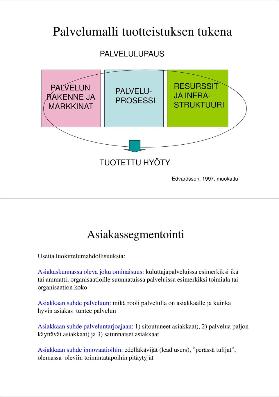 esimerkiksi toimiala tai organisaation koko Asiakkaan suhde palveluun: mikä rooli palvelulla on asiakkaalle ja kuinka hyvin asiakas tuntee palvelun Asiakkaan suhde palveluntarjoajaan: 1)