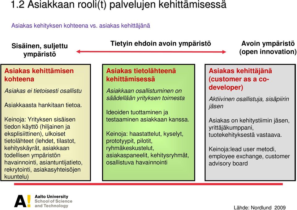 tietoa.