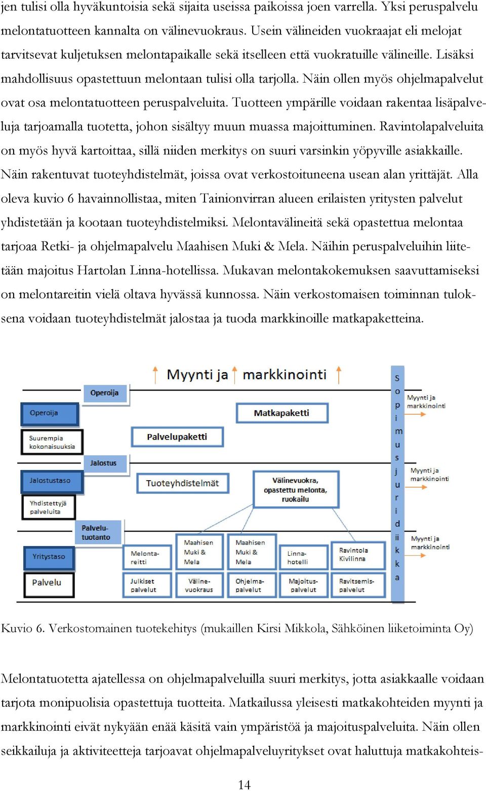 Näin ollen myös ohjelmapalvelut ovat osa melontatuotteen peruspalveluita. Tuotteen ympärille voidaan rakentaa lisäpalveluja tarjoamalla tuotetta, johon sisältyy muun muassa majoittuminen.