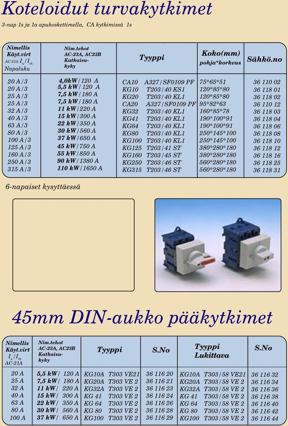 KG64 KG8 KG KG5 KG6 KG5 KG5 A7/F9 PF /4 K /4 KL A7/F9 PF /4 KL /4 KL /4 KL /4 KL /4 KL /4 /45 /46 /46 75*65*5 *85*8 *85*8 95*8*6 6*85*78 9**9 9**9 5*45* 5*45* 8*8*8 8*8*8 56*8*8 56*8*8 6 6 4 6 8 6 5