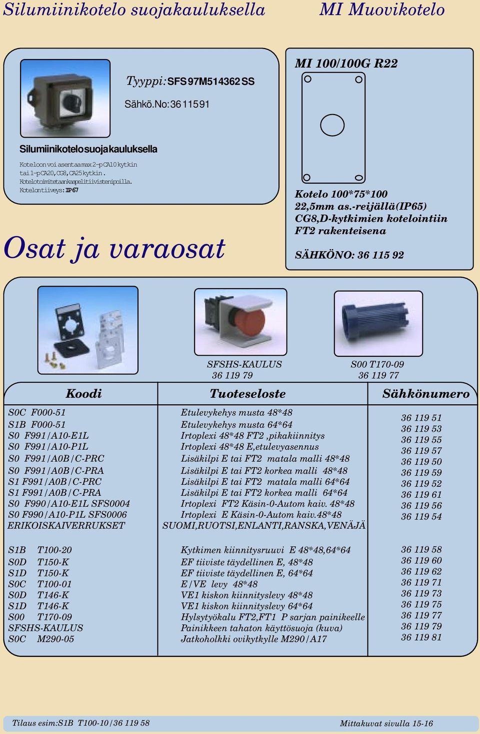 -reijällä(ip65) CG8,D-kytkimien kotelointiin F rakenteisena ÄHKÖNO: 6 5 9 FH-KAULU 7-9 6 9 79 6 9 77 Koodi uoteseloste ähkönumero C F-5 Etulevykehys musta B F-5 Etulevykehys musta F99/A-EL Irtoplexi