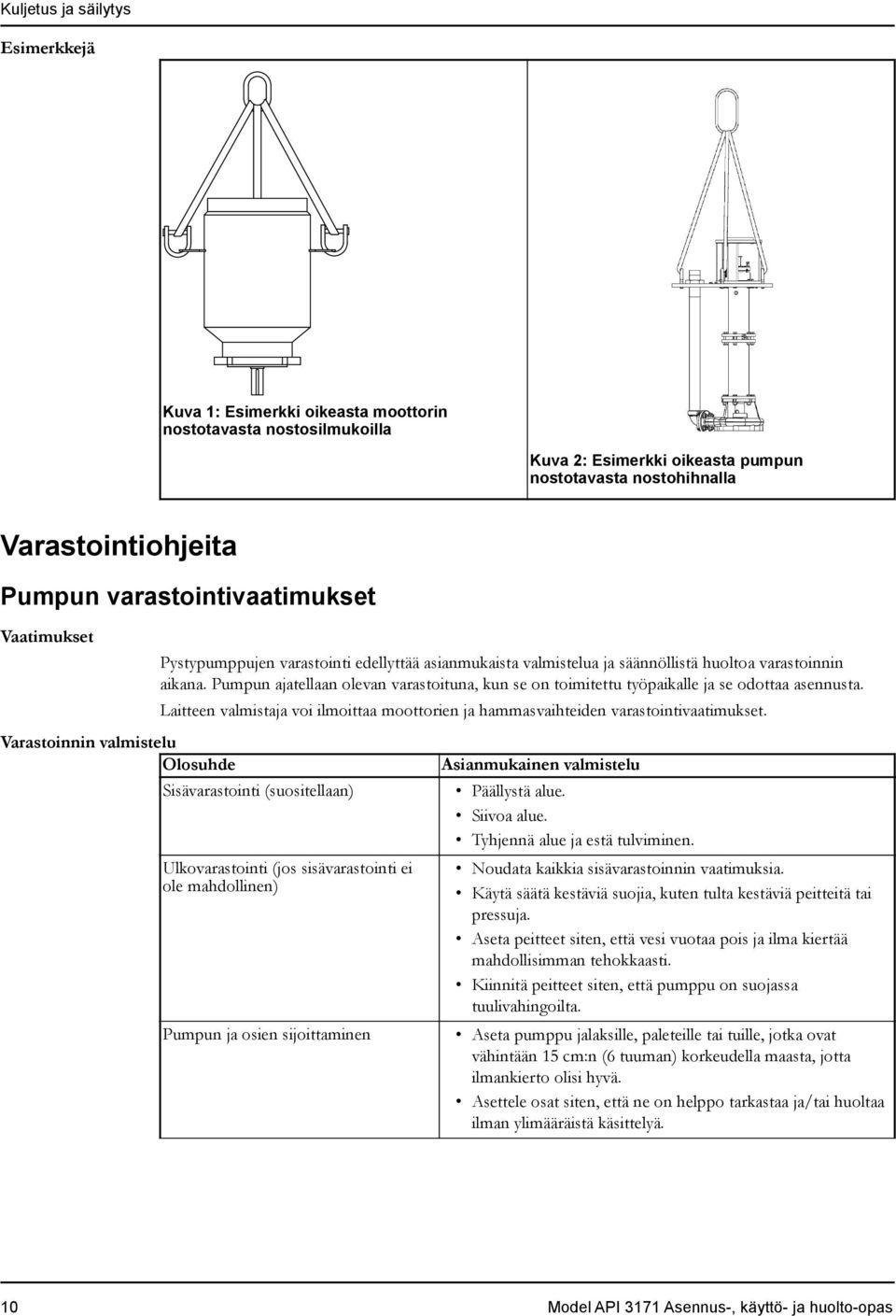 Pumpun ajatellaan olevan varastoituna, kun se on toimitettu työpaikalle ja se odottaa asennusta. Laitteen valmistaja voi ilmoittaa moottorien ja hammasvaihteiden varastointivaatimukset.