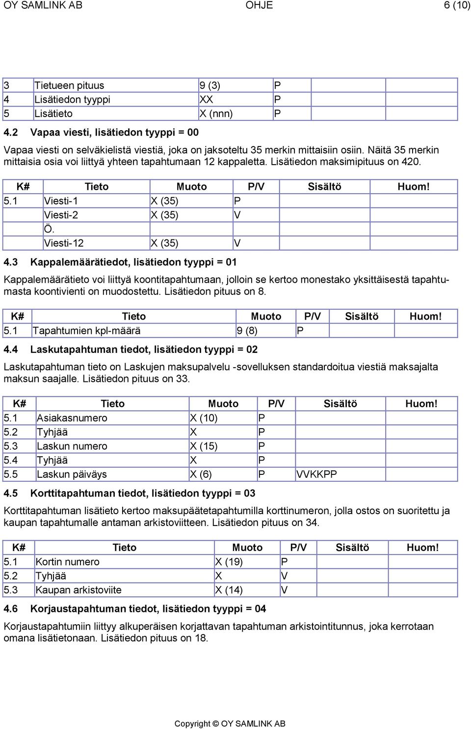 Lisätiedon maksimipituus on 420. K# Tieto Muoto / Sisältö Huom! 5.1 iesti-1 (35) iesti-2 (35) Ö. iesti-12 (35) 4.