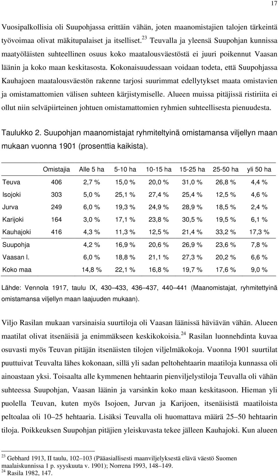 Kokonaisuudessaan voidaan todeta, että Suupohjassa Kauhajoen maatalousväestön rakenne tarjosi suurimmat edellytykset maata omistavien ja omistamattomien välisen suhteen kärjistymiselle.
