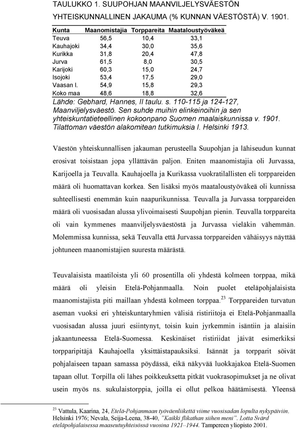 54,9 15,8 29,3 Koko maa 48,6 18,8 32,6 Lähde: Gebhard, Hannes, II taulu. s. 110-115 ja 124-127, Maanviljelysväestö.