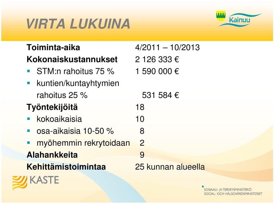 531 584 Työntekijöitä 18 kokoaikaisia 10 osa-aikaisia 10-50 % 8
