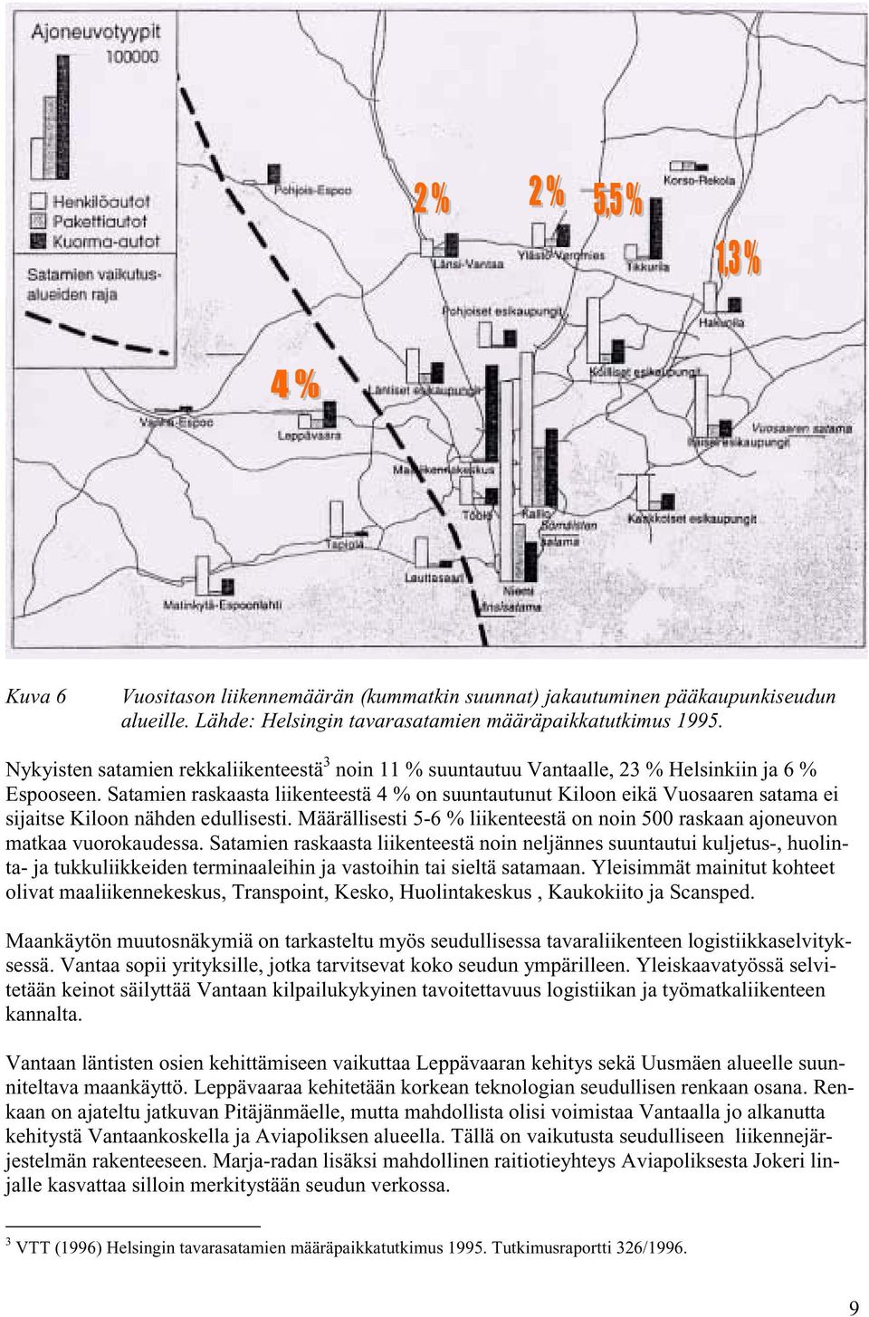 Satamien raskaasta liikenteestä 4 % on suuntautunut Kiloon eikä Vuosaaren satama ei sijaitse Kiloon nähden edullisesti.