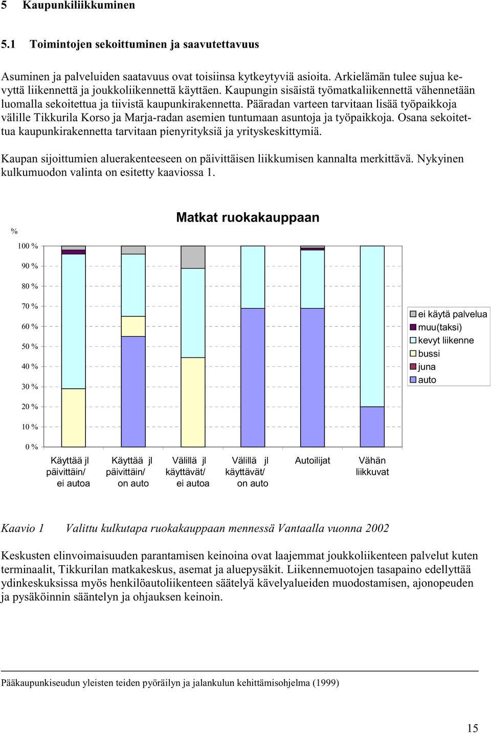 Pääradan varteen tarvitaan lisää työpaikkoja välille Tikkurila Korso ja Marja-radan asemien tuntumaan asuntoja ja työpaikkoja.