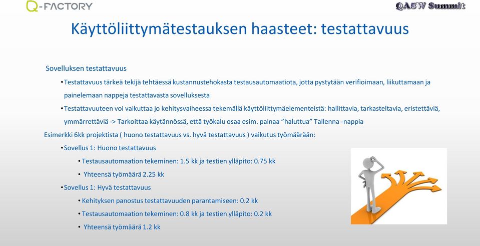 Tarkoittaa käytännössä, että työkalu osaa esim. painaa haluttua Tallenna -nappia Esimerkki 6kk projektista ( huono testattavuus vs.