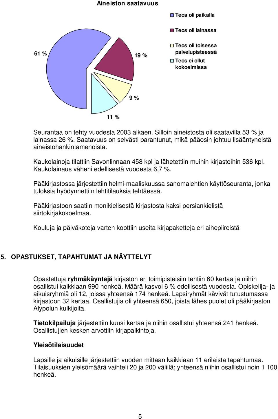 Kaukolainoja tilattiin Savonlinnaan 458 kpl ja lähetettiin muihin kirjastoihin 536 kpl. Kaukolainaus väheni edellisestä vuodesta 6,7 %.