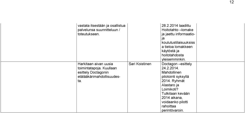 .2.2014 laadittu Hoitotahto lomake ja jaettu informaatioja koulutustilaisuuksiss a tietoa lomakkeen käytöstä ja