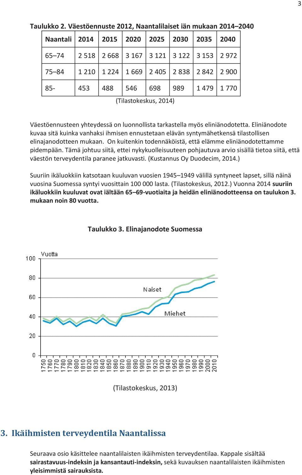 85-453 488 546 698 989 1 479 1 770 (Tilastokeskus, 2014) Väestöennusteen yhteydessä on luonnollista tarkastella myös eliniänodotetta.