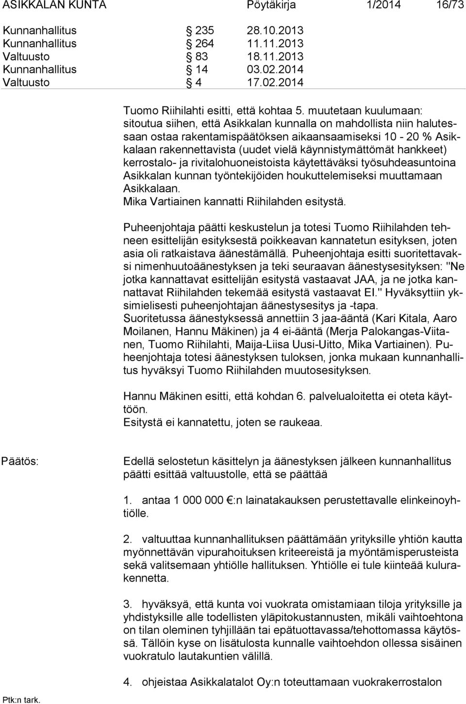 käyn nis tymättömät hankkeet) kerrosta lo- ja ri vi talo huo neis toista käy tettä väk si työsuhdeasuntoina Asikka lan kun nan työn tekijöi den hou kutte lemi seksi muuttamaan Asikka laan.