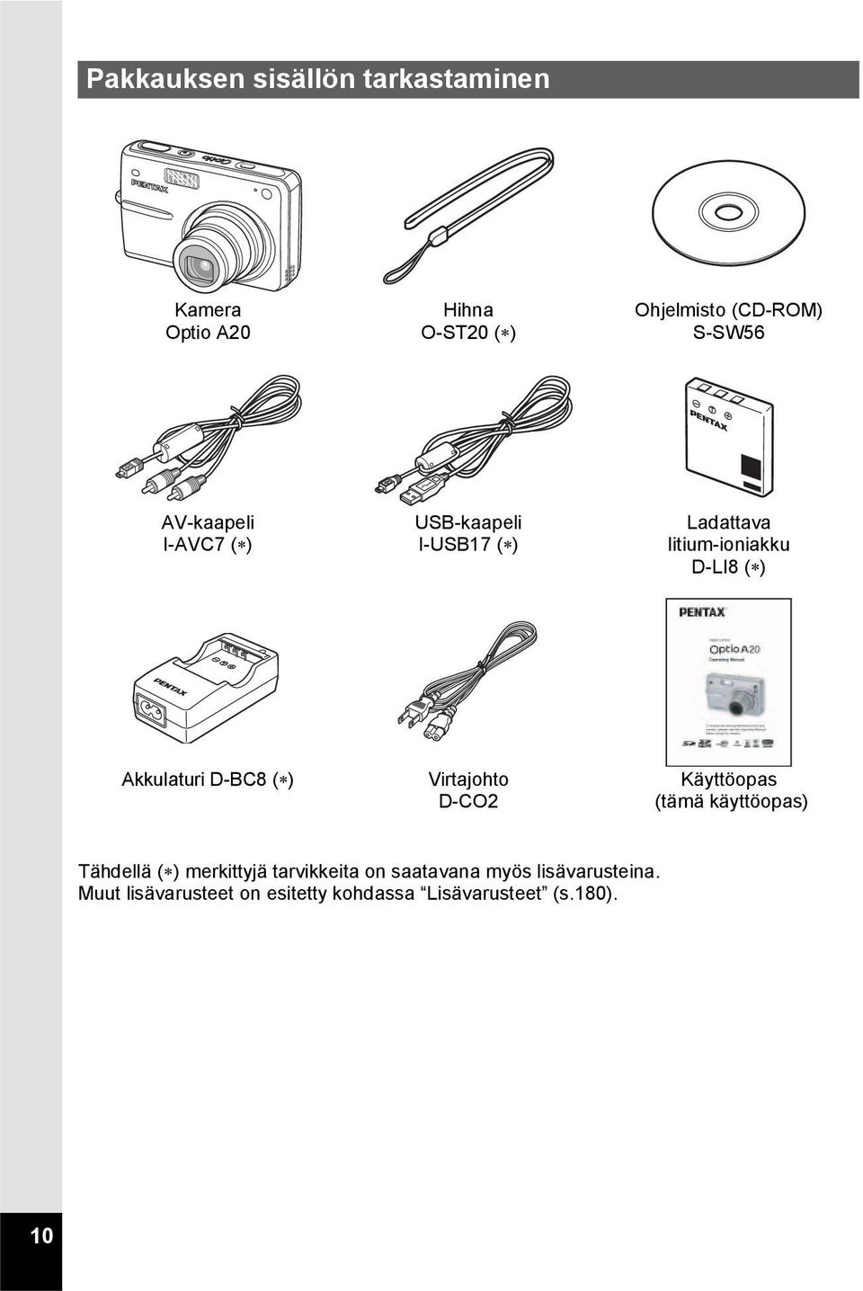 D-BC8 ( ) Virtajohto D-CO2 Käyttöopas (tämä käyttöopas) Tähdellä ( ) merkittyjä tarvikkeita on