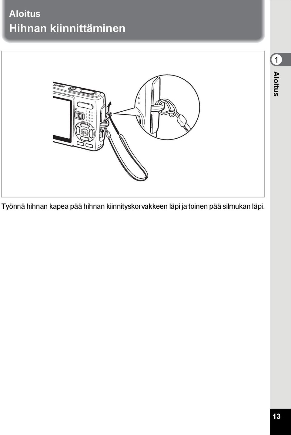 hihnan kiinnityskorvakkeen läpi