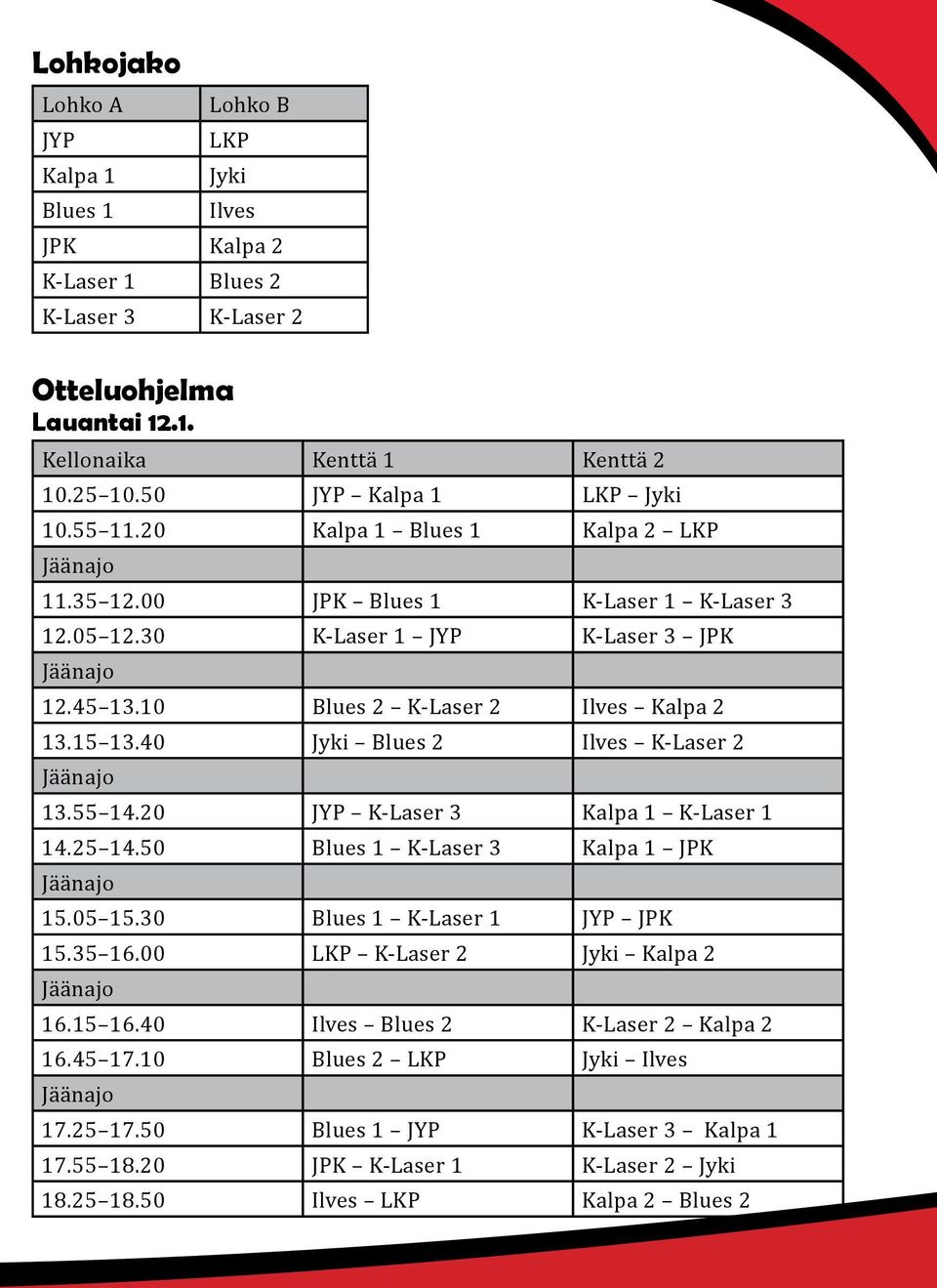 10 Blues 2 K-Laser 2 Ilves Kalpa 2 13.15 13.40 Jyki Blues 2 Ilves K-Laser 2 13.55 14.20 JYP K-Laser 3 Kalpa 1 K-Laser 1 14.25 14.50 Blues 1 K-Laser 3 Kalpa 1 JPK 15.05 15.