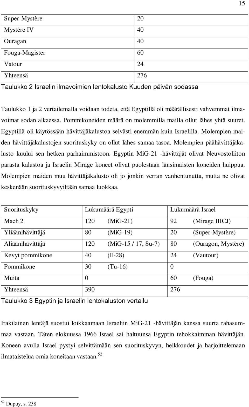 Egyptillä oli käytössään hävittäjäkalustoa selvästi enemmän kuin Israelilla. Molempien maiden hävittäjäkalustojen suorituskyky on ollut lähes samaa tasoa.