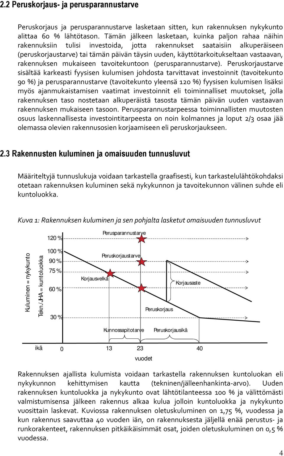 käyttötarkoitukseltaan vastaavan, rakennuksen mukaiseen tavoitekuntoon (perusparannustarve).