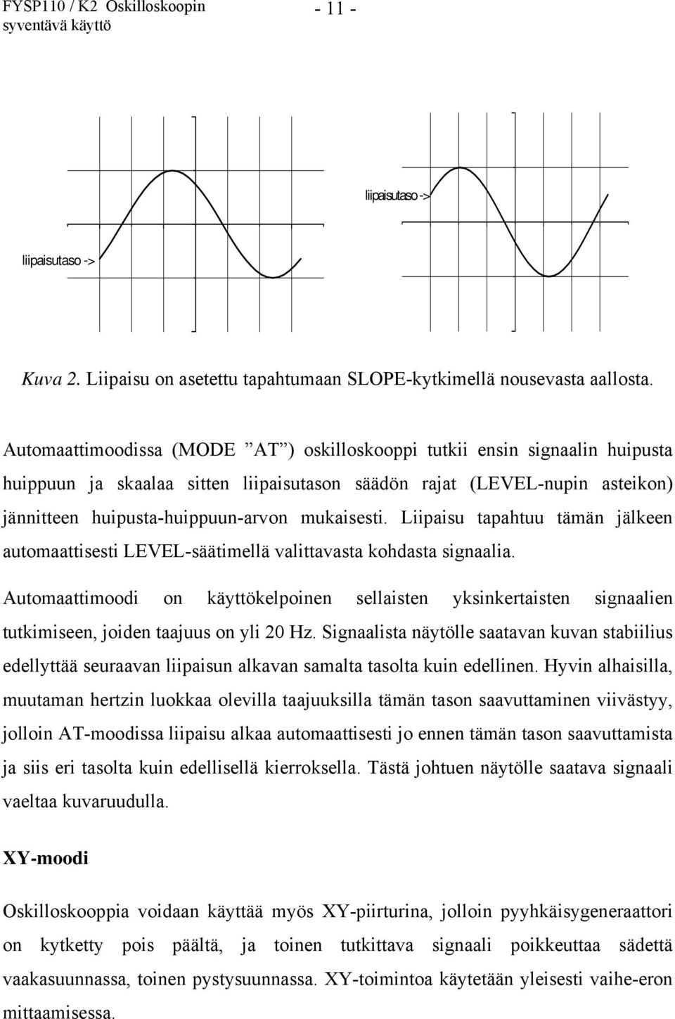 Liipaisu tapahtuu tämän jälkeen automaattisesti LEVEL-säätimellä valittavasta kohdasta signaalia.