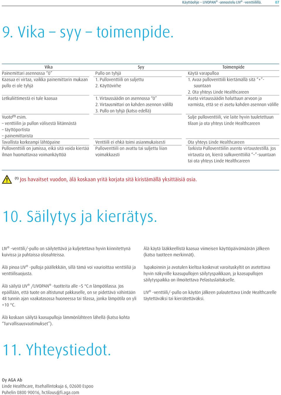 Avaa pulloventtiili kiertämällä sitä + - suuntaan 2. Ota yhteys Linde Healthcareen Letkuliittimestä ei tule kaasua 1. Virtaussäädin on asennossa 0 2. Virtausmittari on kahden asennon välillä 3.