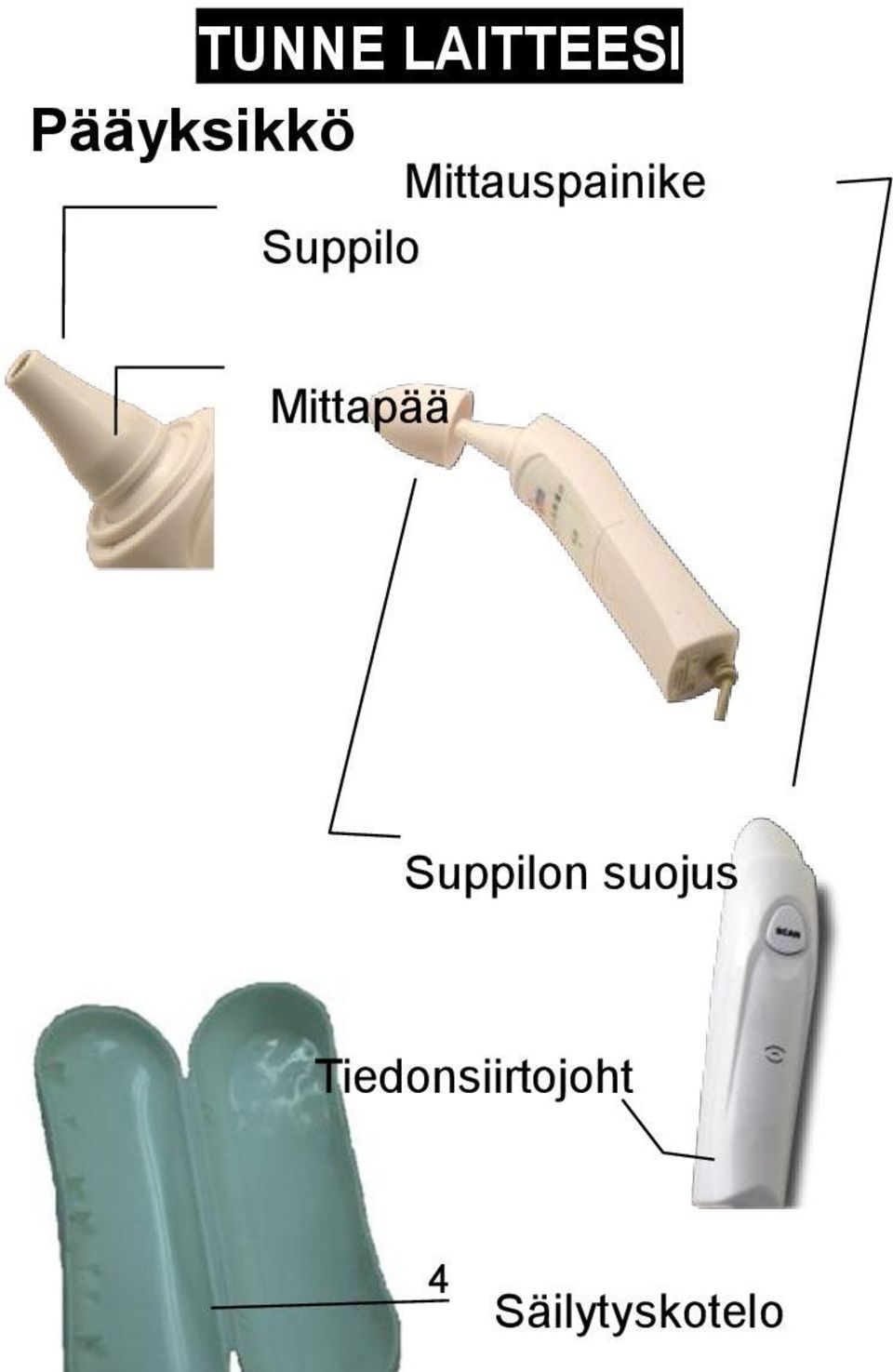 Mittapää Suppilon suojus