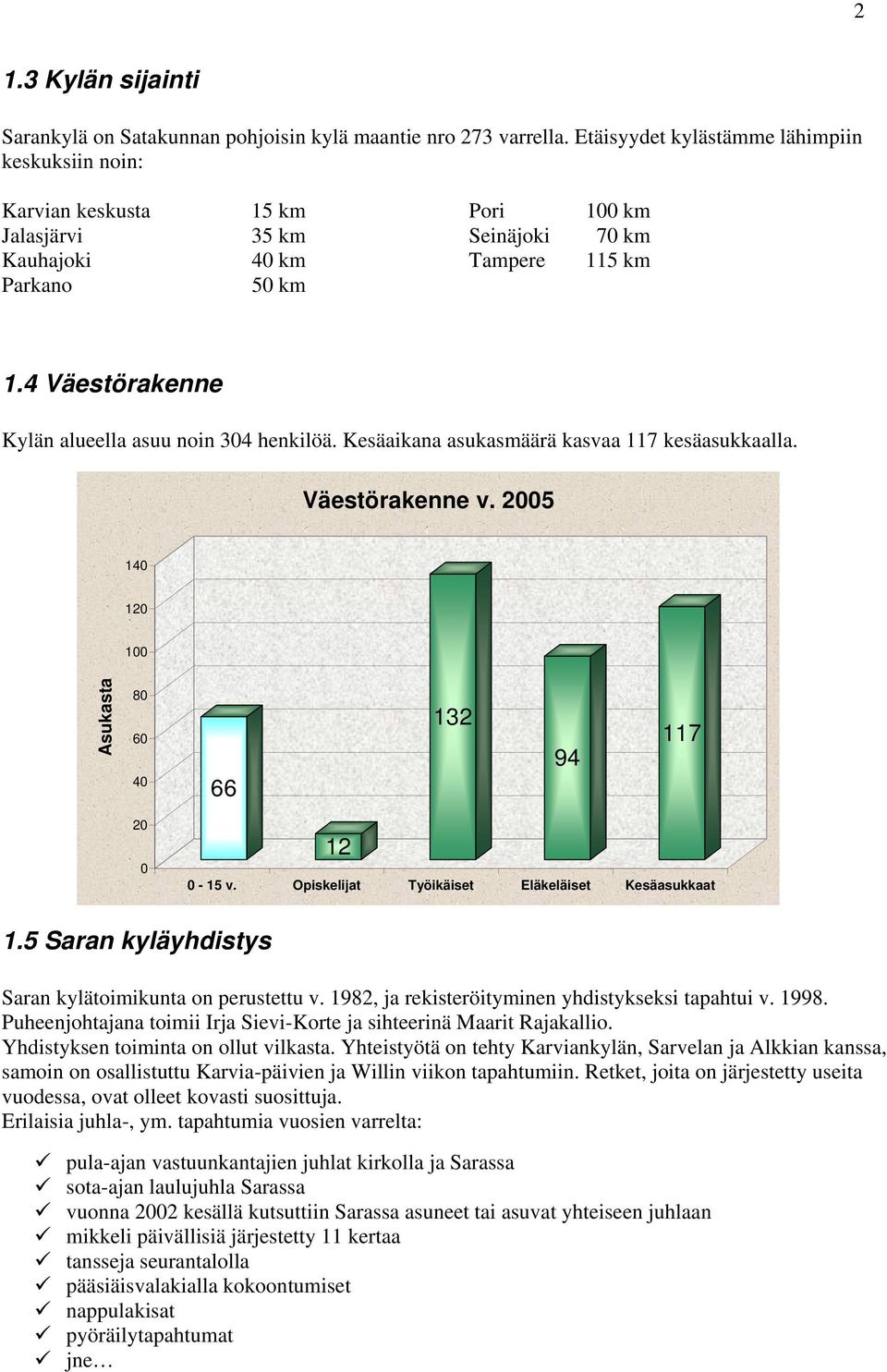 4 Väestörakenne Kylän alueella asuu noin 304 henkilöä. Kesäaikana asukasmäärä kasvaa 117 kesäasukkaalla. Väestörakenne v. 2005 140 120 100 Asukasta 80 60 40 66 132 94 117 20 0 12 0-15 v.