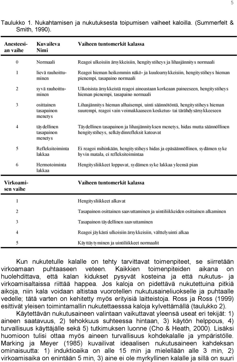 rauhoittuminen 3 osittainen tasapainon menetys 4 täydellinen tasapainon menetys 5 Refleksitoiminta lakkaa 6 Hermotoiminta lakkaa Reagoi hieman heikommin näkö- ja kuuloarsykkeisiin, hengitystiheys