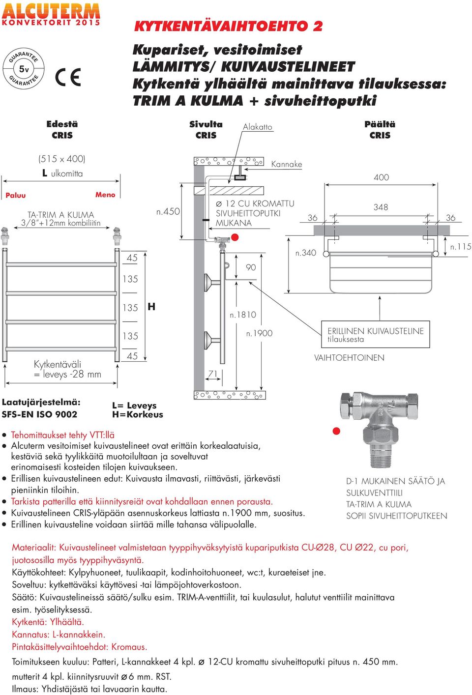 1900 RILLINN KUIVAUSTLIN tilauksesta Kytkentäväli = leveys -28 mm 71 VAIHTOHTOINN Laatujärjestelmä: SFS-N ISO 9002 L= Leveys H=Korkeus Tehomittaukset tehty VTT:llä Alcuterm vesitoimiset