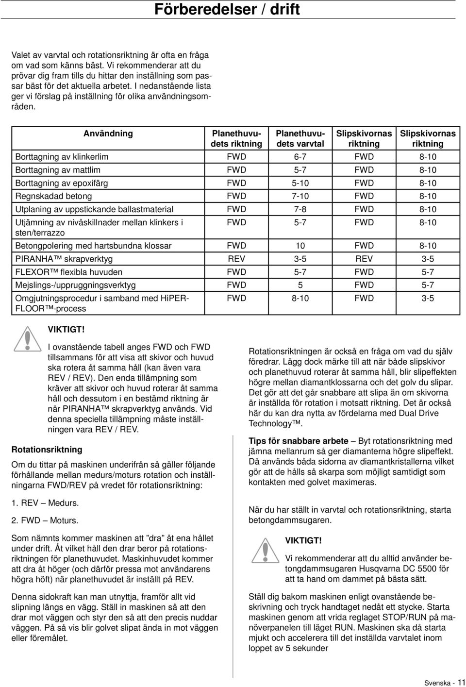 Planethuvudets riktning Planethuvudets varvtal Slipskivornas riktning Slipskivornas riktning Borttagning av klinkerlim FWD 6-7 FWD 8-10 Borttagning av mattlim FWD 5-7 FWD 8-10 Borttagning av