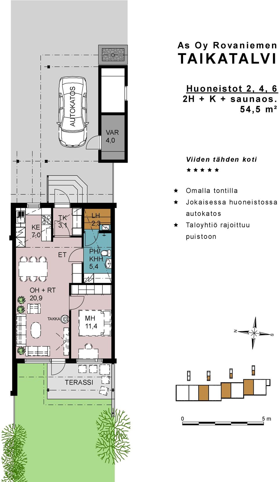 54,5 m² Viiden t ähden ko ti Omalla tontilla Jok ais ess a huoneis