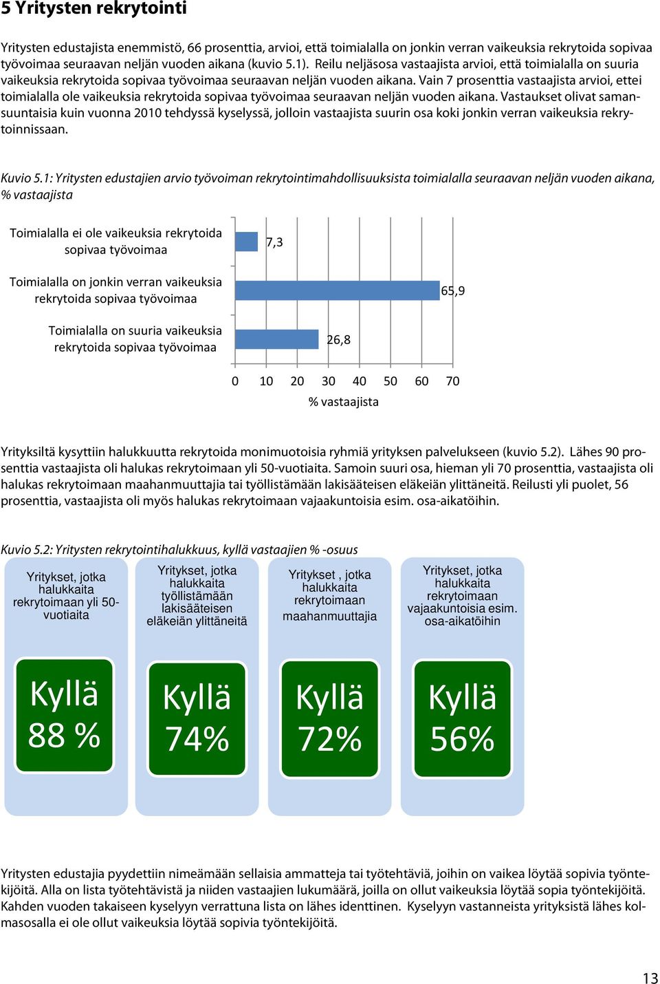 Vain 7 prosenttia vastaajista arvioi, ettei toimialalla ole vaikeuksia rekrytoida sopivaa työvoimaa seuraavan neljän vuoden aikana.
