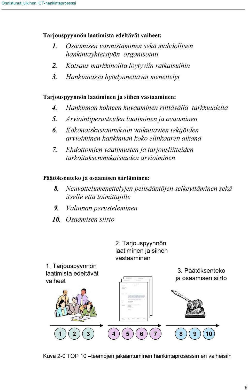 Kokonaiskustannuksiin vaikuttavien tekijöiden arvioiminen hankinnan koko elinkaaren aikana 7.
