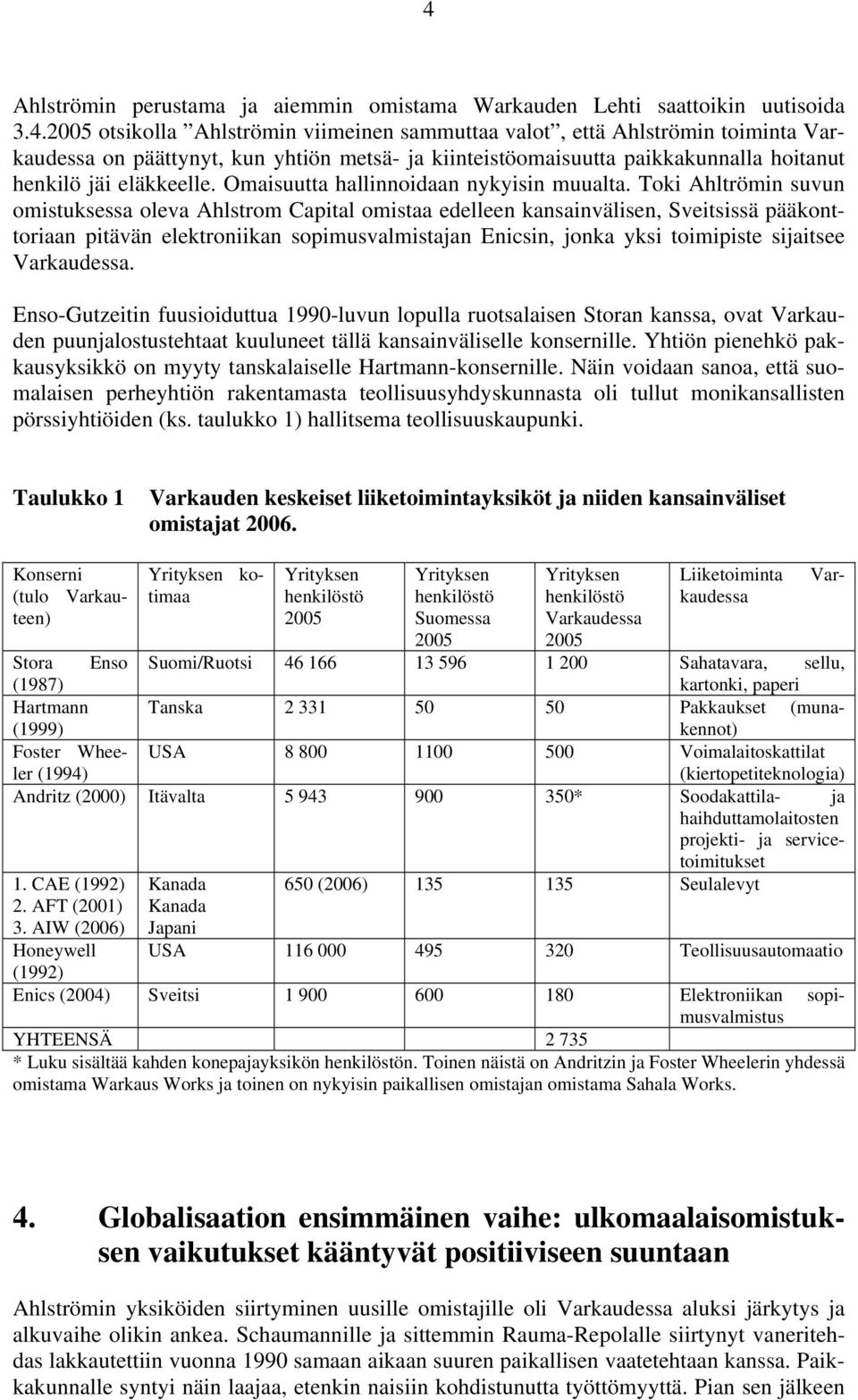 Toki Ahltrömin suvun omistuksessa oleva Ahlstrom Capital omistaa edelleen kansainvälisen, Sveitsissä pääkonttoriaan pitävän elektroniikan sopimusvalmistajan Enicsin, jonka yksi toimipiste sijaitsee