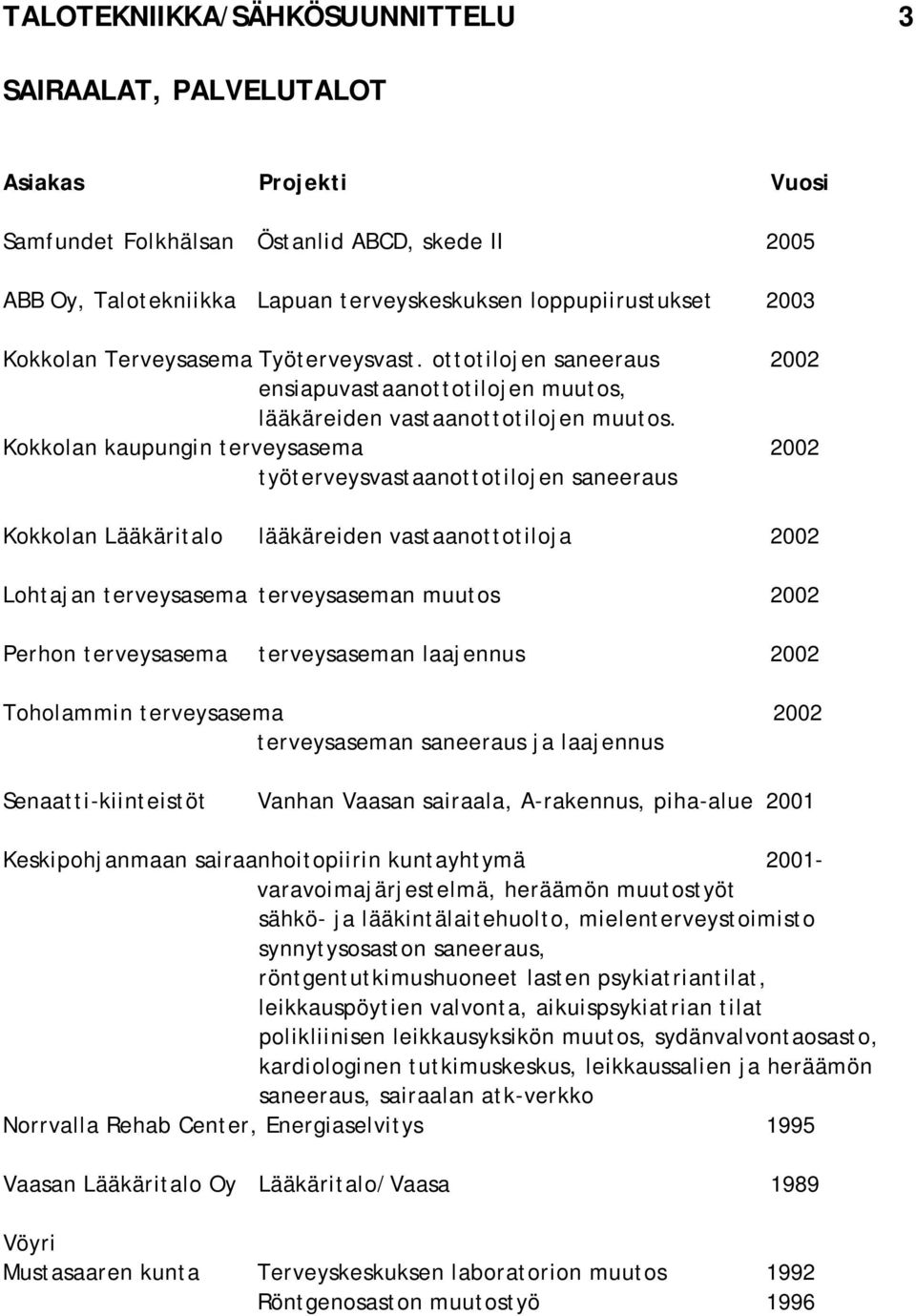 Kokkolan kaupungin terveysasema 2002 työterveysvastaanottotilojen saneeraus Kokkolan Lääkäritalo lääkäreiden vastaanottotiloja 2002 Lohtajan terveysasema terveysaseman muutos 2002 Perhon terveysasema